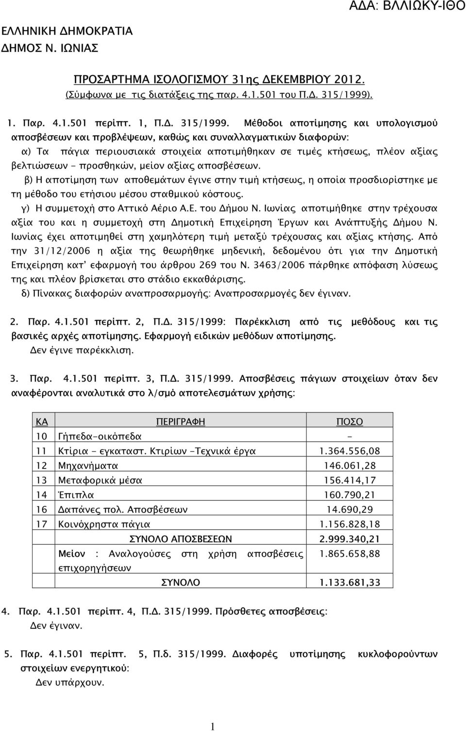Μέθοδοι αποτίµηση και υπολογισµού αποσβέσεων και προβλέψεων, καθώ και συναλλαγµατικών διαφορών: α) Τα πάγια περιουσιακά στοιχεία αποτιµήθηκαν σε τιµέ κτήσεω, πλέον αξία βελτιώσεων - προσθηκών, µείον