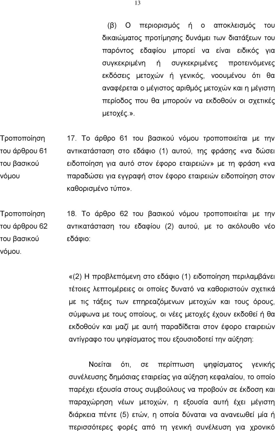 Το άρθρο 61 νόμου τροποποιείται με την αντικατάσταση στο εδάφιο (1) αυτού, της φράσης «να δώσει ειδοποίηση για αυτό στον έφορο εταιρειών» με τη φράση «να παραδώσει για εγγραφή στον έφορο εταιρειών