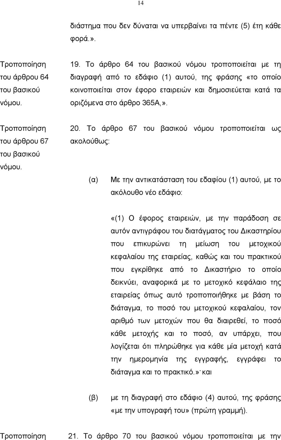 Το άρθρο 67 νόμου τροποποιείται ως (α) Με την αντικατάσταση του εδαφίου (1) αυτού, με το ακόλουθο νέο εδάφιο: «(1) Ο έφορος εταιρειών, με την παράδοση σε αυτόν αντιγράφου του διατάγματος του