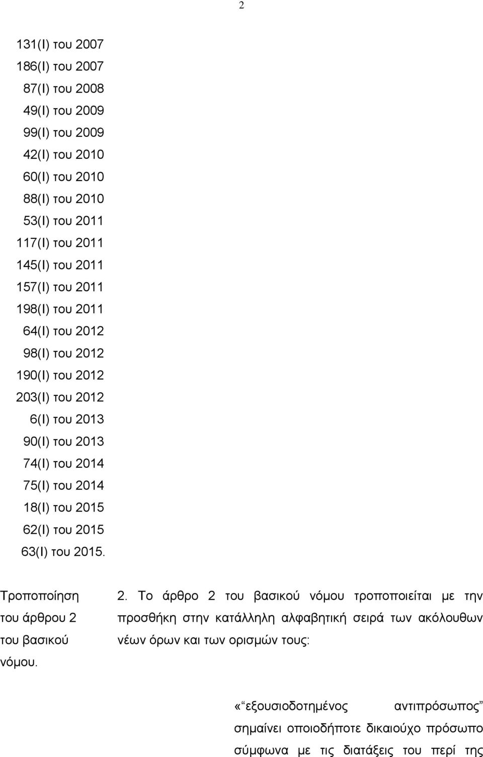 75(Ι) του 2014 18(Ι) του 2015 62(I) του 2015 63(Ι) του 2015. του άρθρου 2 2.