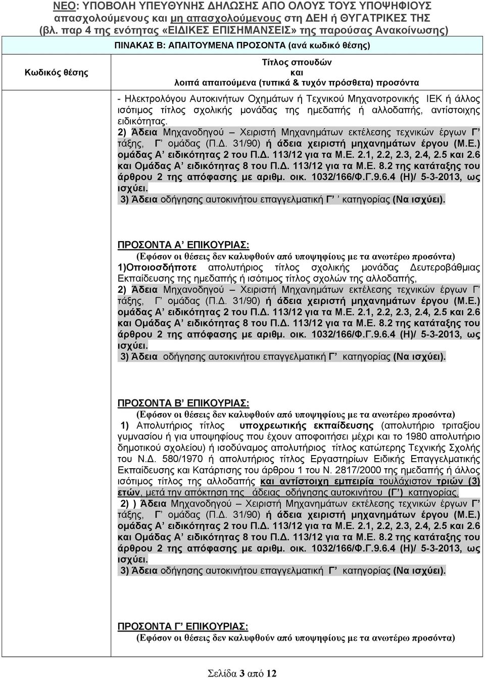 31/90) ή άδεια χειριστή μηχανημάτων έργου (Μ.Ε.) ομάδας Α ειδικότητας 2 του Π.Δ. 113/12 για τα Μ.Ε. 2.1, 2.2, 2.3, 2.4, 2.5 και 2.6 και Ομάδας Α ειδικότητας 8 