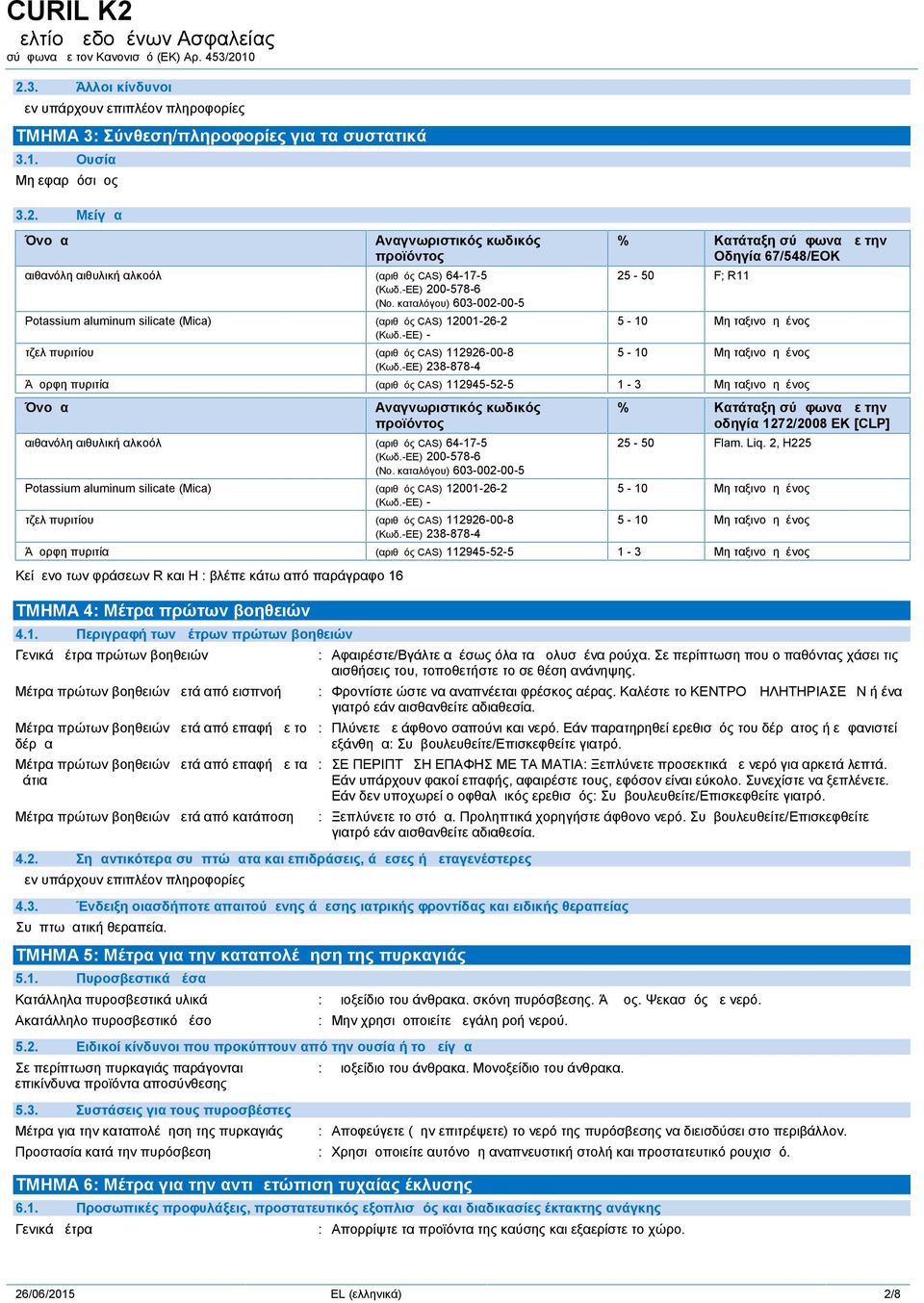 -ΕΕ) 238-878-4 % Κατάταξη σύμφωνα με την Οδηγία 67/548/ΕΟΚ 25-50 F; R11 5-10 Μη ταξινομημένος 5-10 Μη ταξινομημένος Άμορφη πυριτία (αριθμός CAS) 112945-52-5 1-3 Μη ταξινομημένος Όνομα Αναγνωριστικός