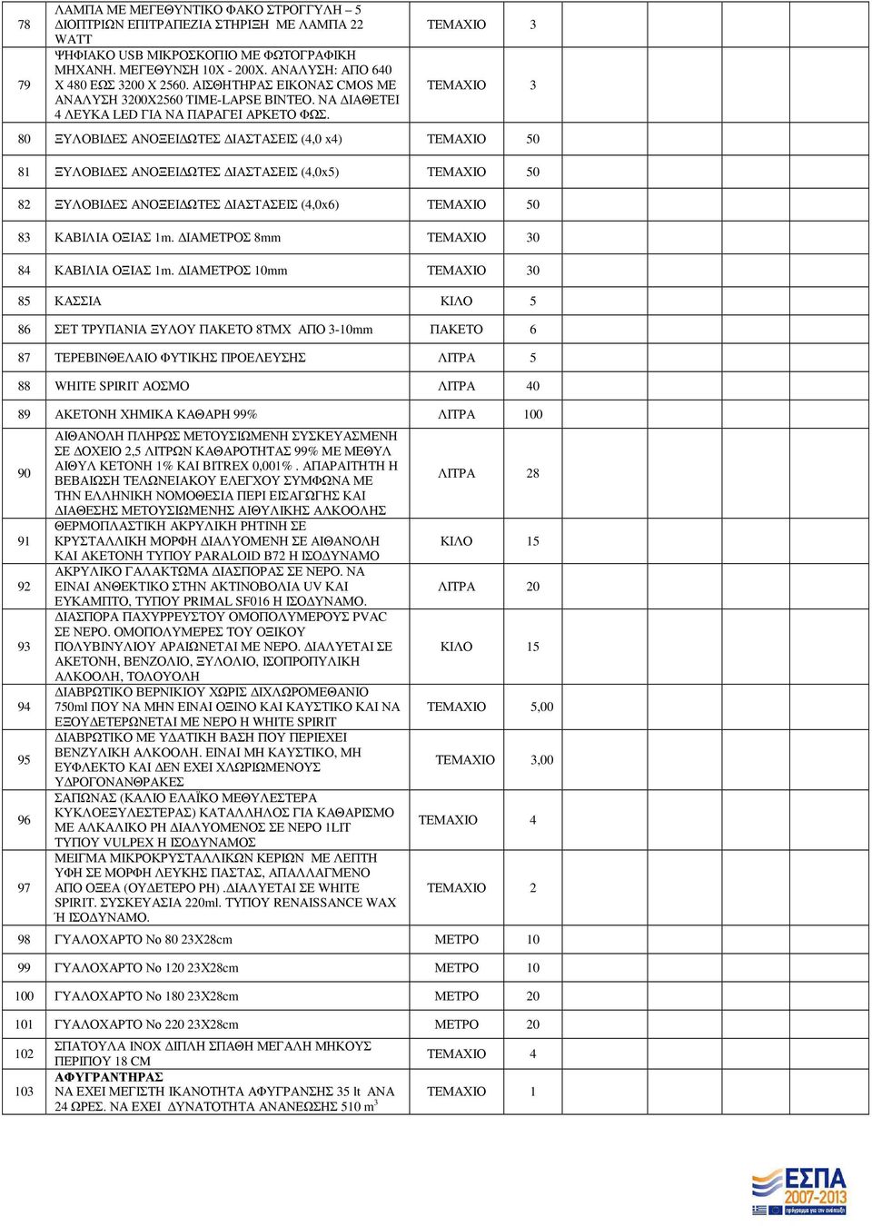 80 ΞΥΛΟΒΙ ΕΣ ΑΝΟΞΕΙ ΩΤΕΣ ΙΑΣΤΑΣΕΙΣ (4,0 x4) ΤΕΜΑΧΙΟ 50 81 ΞΥΛΟΒΙ ΕΣ ΑΝΟΞΕΙ ΩΤΕΣ ΙΑΣΤΑΣΕΙΣ (4,0x5) ΤΕΜΑΧΙΟ 50 82 ΞΥΛΟΒΙ ΕΣ ΑΝΟΞΕΙ ΩΤΕΣ ΙΑΣΤΑΣΕΙΣ (4,0x6) ΤΕΜΑΧΙΟ 50 83 ΚΑΒΙΛΙΑ ΟΞΙΑΣ 1m.
