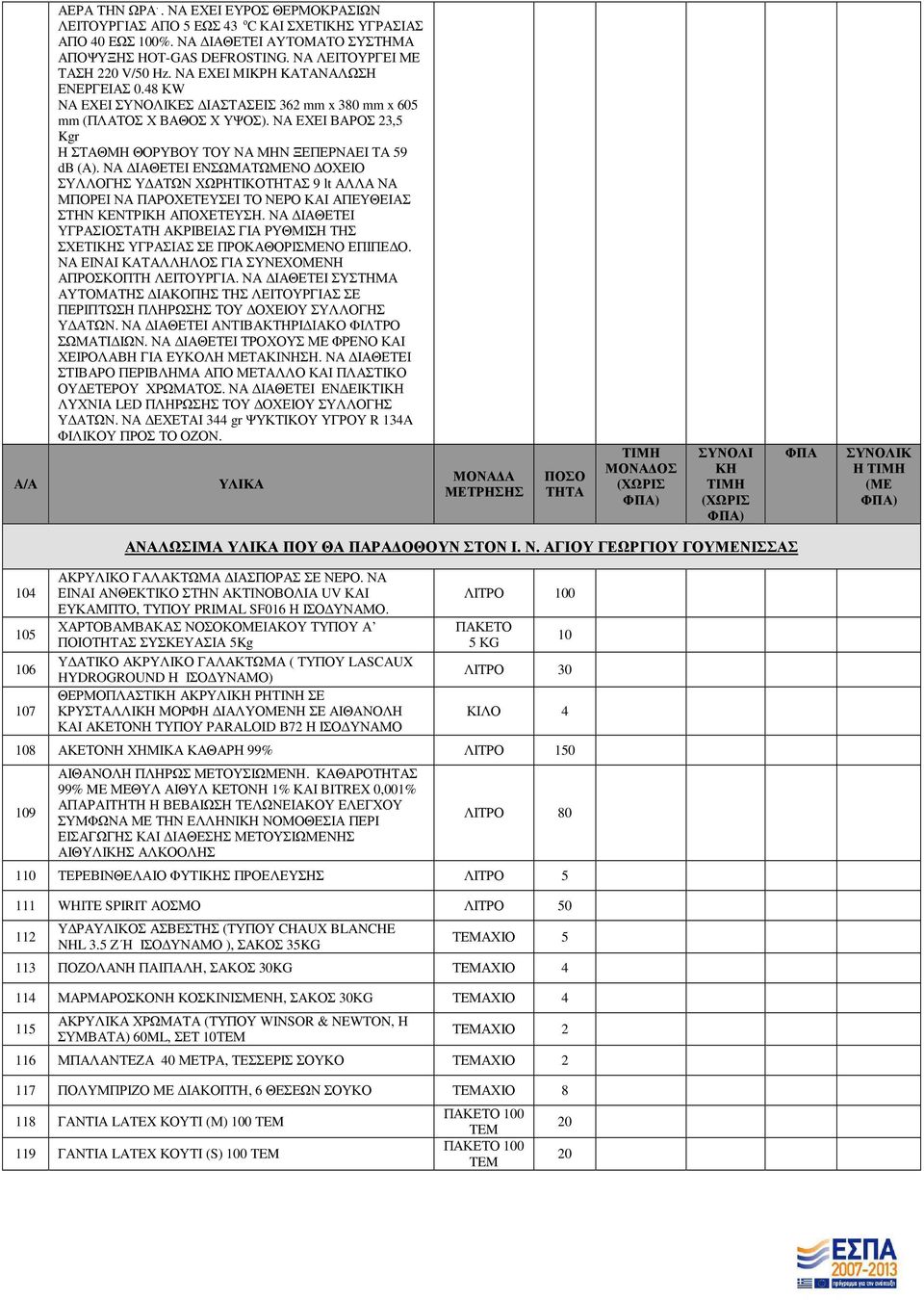 ΝΑ ΕΧΕΙ ΒΑΡΟΣ 23,5 Kgr Η ΣΤΑΘΜΗ ΘΟΡΥΒΟΥ ΤΟΥ ΝΑ ΜΗΝ ΞΕΠΕΡΝΑΕΙ ΤΑ 59 db (A).