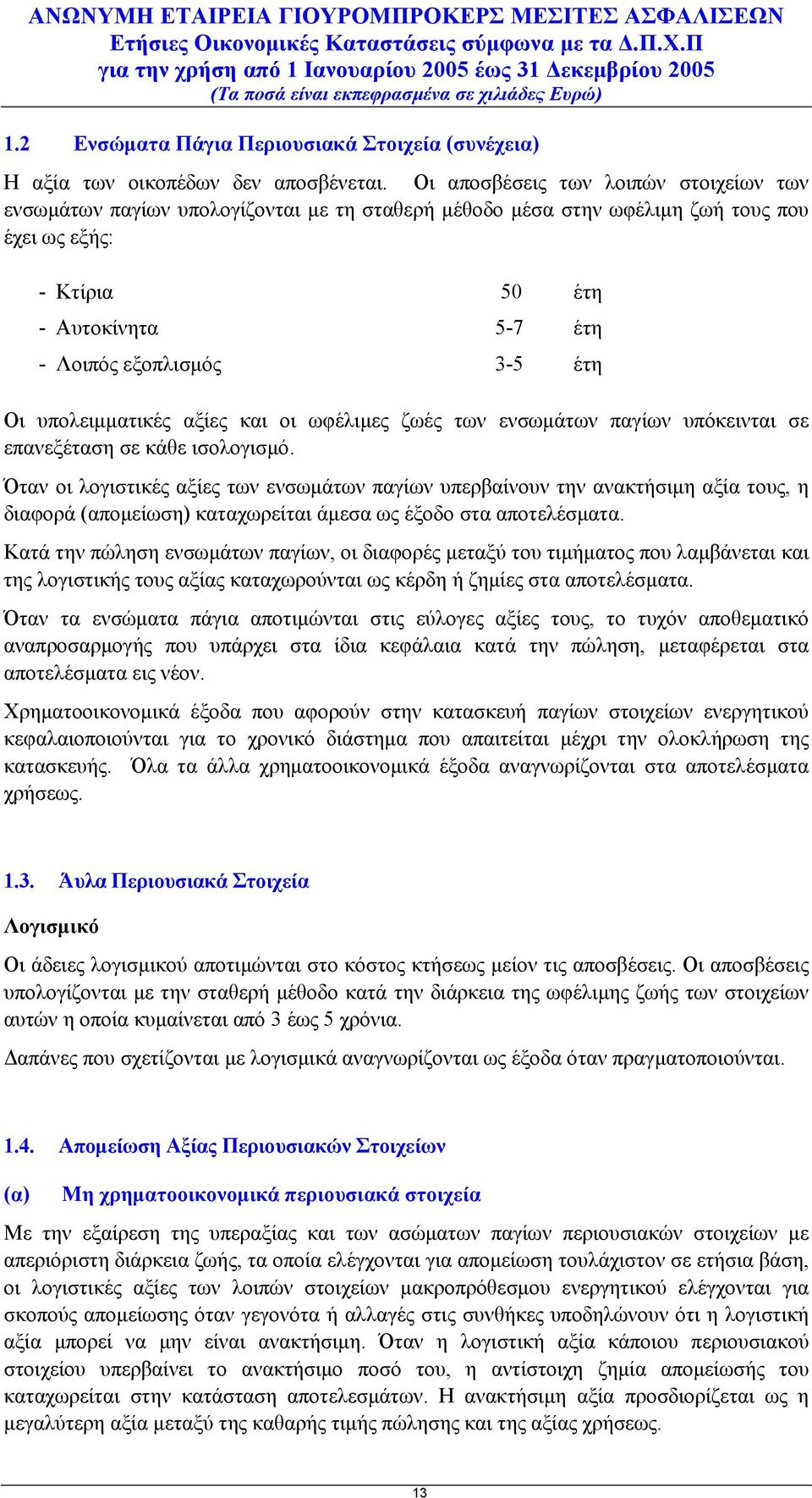 έτη Οι υπολειμματικές αξίες και οι ωφέλιμες ζωές των ενσωμάτων παγίων υπόκεινται σε επανεξέταση σε κάθε ισολογισμό.