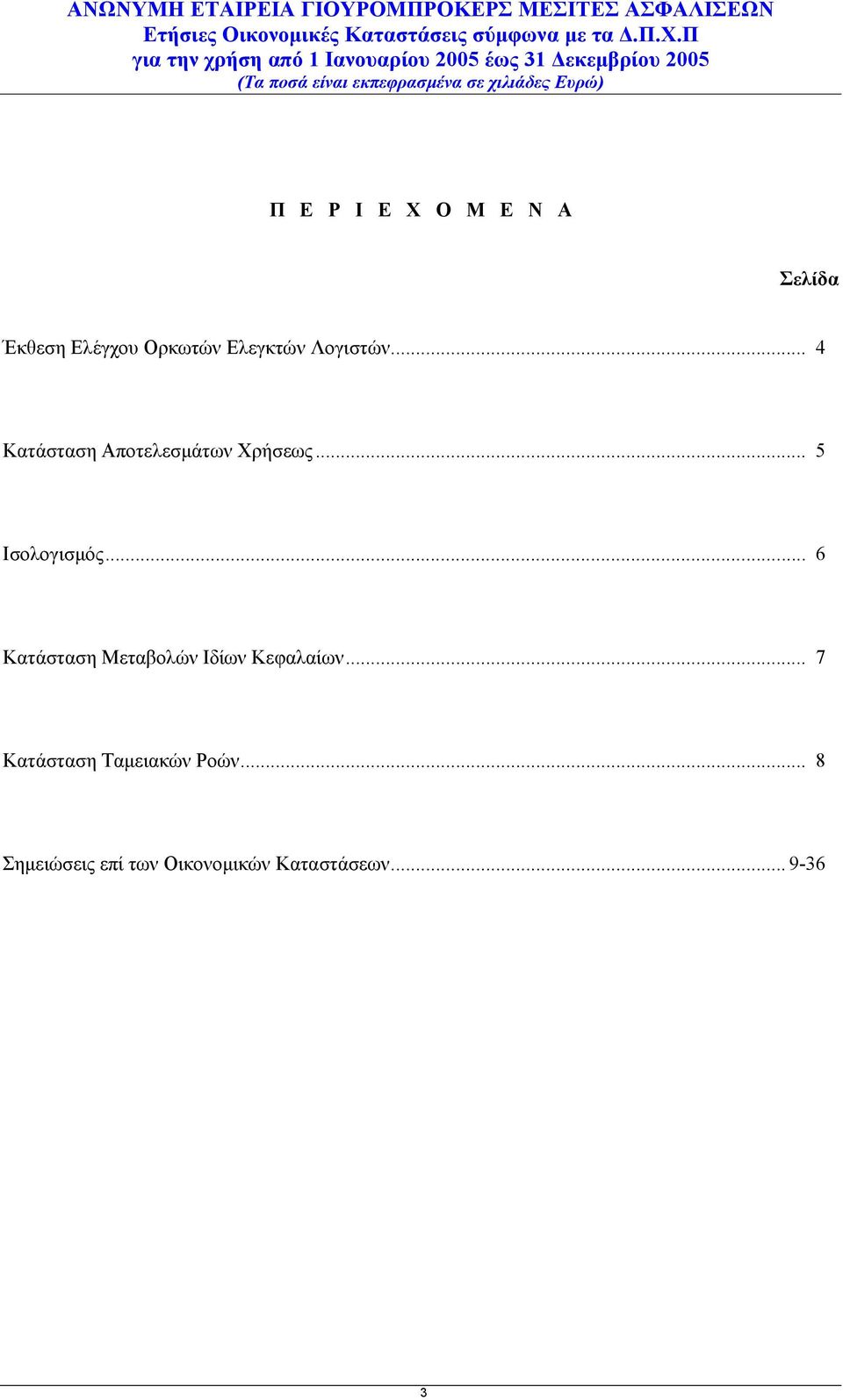 .. 6 Κατάσταση Μεταβολών Ιδίων Κεφαλαίων.