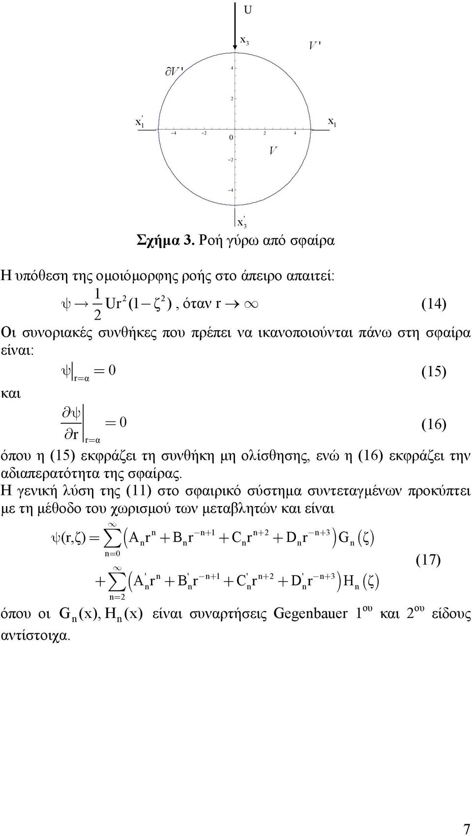 είναι: ψ = (15) r= α και ψ = (16) r r= α όπου η (15) εκφράζει τη συνθήκη µη ολίσθησης, ενώ η (16) εκφράζει την αδιαπερατότητα της σφαίρας.