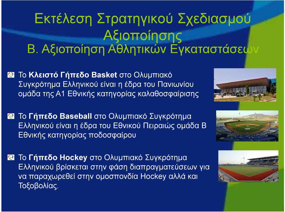 Συγκρότημα Ελληνικού είναι η έδρα του Εθνικού Πειραιώς ομάδα Β Εθνικής κατηγορίας ποδοσφαίρου Το Γήπεδο Hockey στο