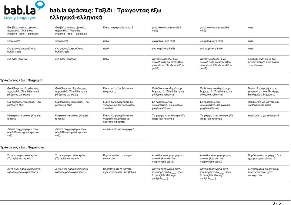 ένα μπουκάλι κρασί (éna bukáli krasí) ένα μπουκάλι κρασί (éna bukáli krasí) ποτό ένα καφέ (éna kafé) ένα καφέ (éna kafé) ποτό ένα τσάι (éna tsái) ένα τσάι (éna tsái) ποτό Δεν πίνω αλκοόλ.