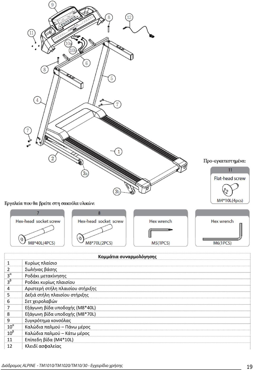 χειρολαβών 7 Εξάγωνη βίδα υποδοχής (M8*40L) 8 Εξάγωνη βίδα υποδοχής (M8*70L) 9 Συγκρότημα