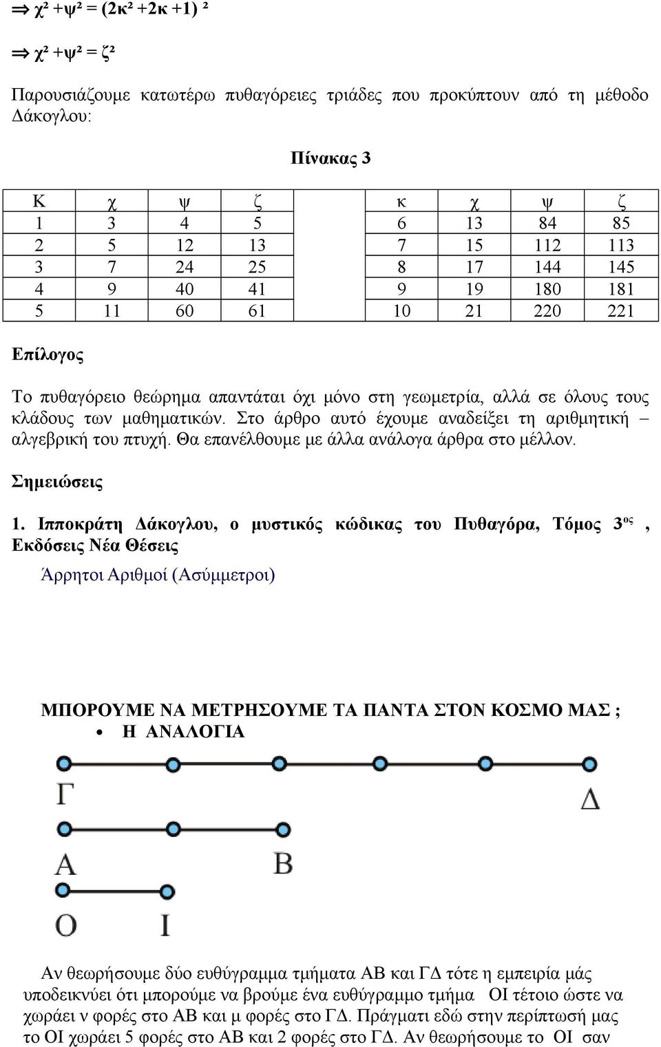 Στο άρθρο αυτό έχουμε αναδείξει τη αριθμητική αλγεβρική του πτυχή. Θα επανέλθουμε με άλλα ανάλογα άρθρα στο μέλλον. Σημειώσεις 1.