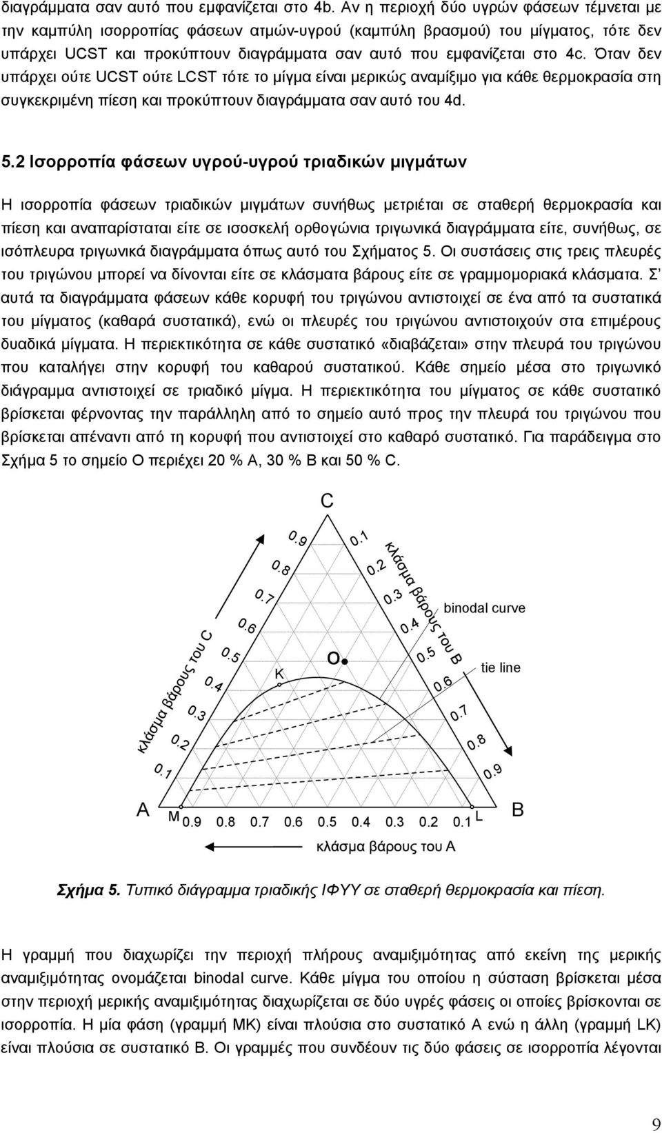 Όταν δεν υπάρχει ούτε UCST ούτε LCST τότε το μίγμα είναι μερικώς αναμίξιμο για κάθε θερμοκρασία στη συγκεκριμένη πίεση και προκύπτουν διαγράμματα σαν αυτό του 4d. 5.
