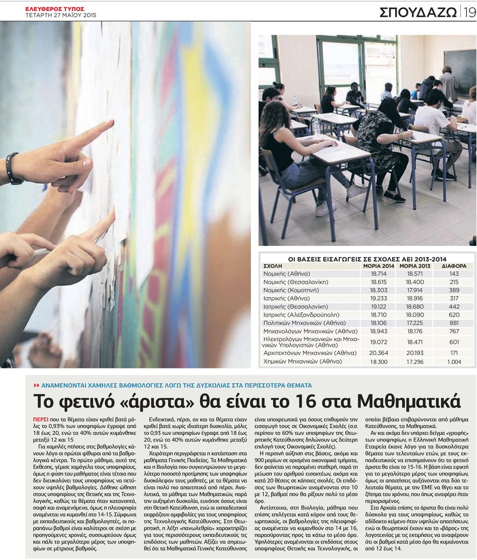 106 17.225 881 Μηχανολόγων Μηχανικών (Αθήνα) 18.943 18.176 767 Ηλεκτρολόγων Μηχανικών και Μηχανικών Υπολογιστών (Αθήνα) 19.072 18.471 601 Αρχιτεκτόνων Μηχανικών (Αθήνα) 20.364 20.