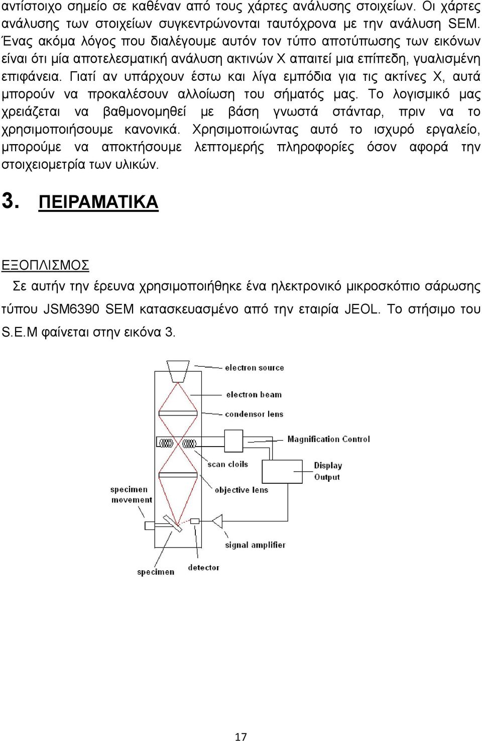 Γιατί αν υπάρχουν έστω και λίγα εμπόδια για τις ακτίνες Χ, αυτά μπορούν να προκαλέσουν αλλοίωση του σήματός μας.