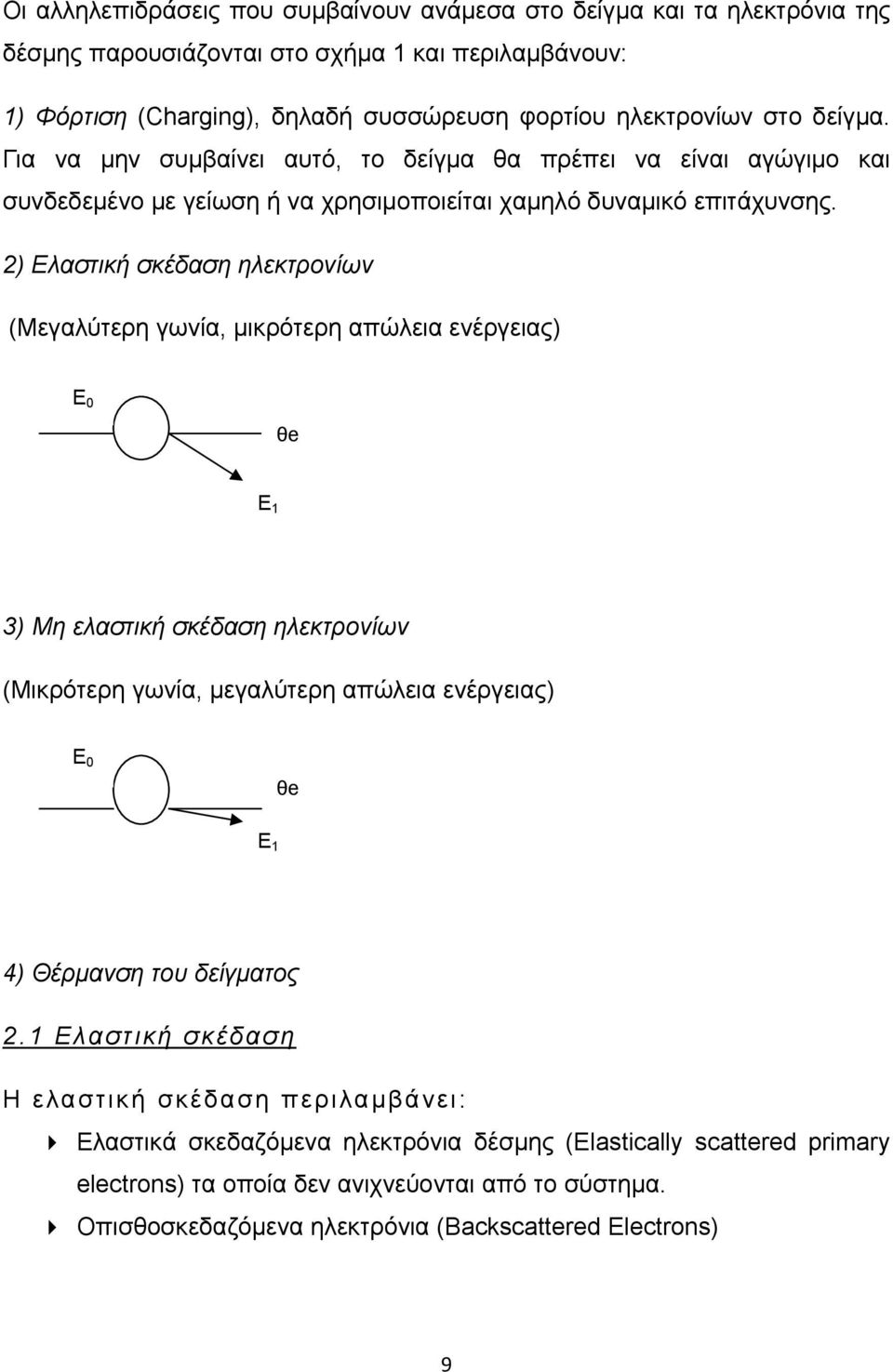 2) Ελαστική σκέδαση ηλεκτρονίων (Μεγαλύτερη γωνία, μικρότερη απώλεια ενέργειας) E 0 θe E 1 3) Μη ελαστική σκέδαση ηλεκτρονίων (Μικρότερη γωνία, μεγαλύτερη απώλεια ενέργειας) E 0 θe E 1 4) Θέρμανση