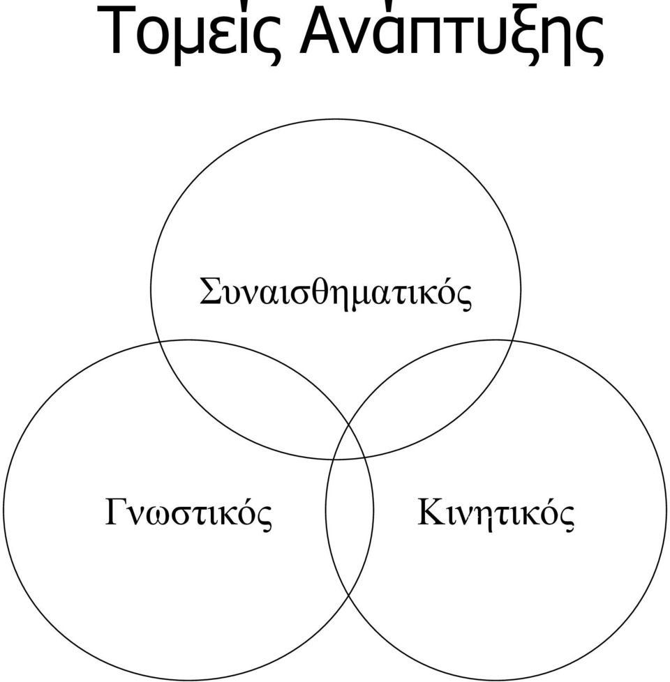 Συναισθηματικός
