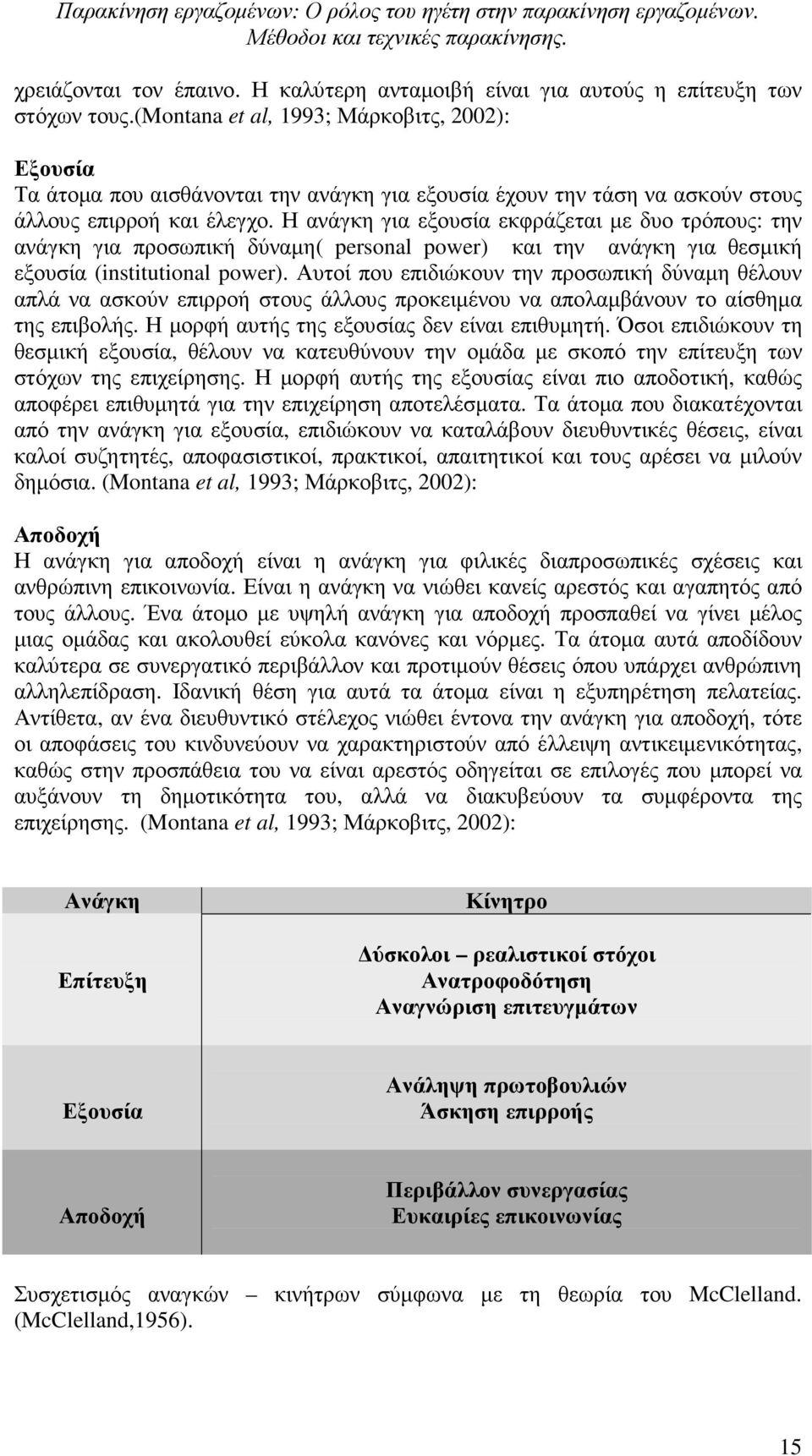 Η ανάγκη για εξουσία εκφράζεται µε δυο τρόπους: την ανάγκη για προσωπική δύναµη( personal power) και την ανάγκη για θεσµική εξουσία (institutional power).
