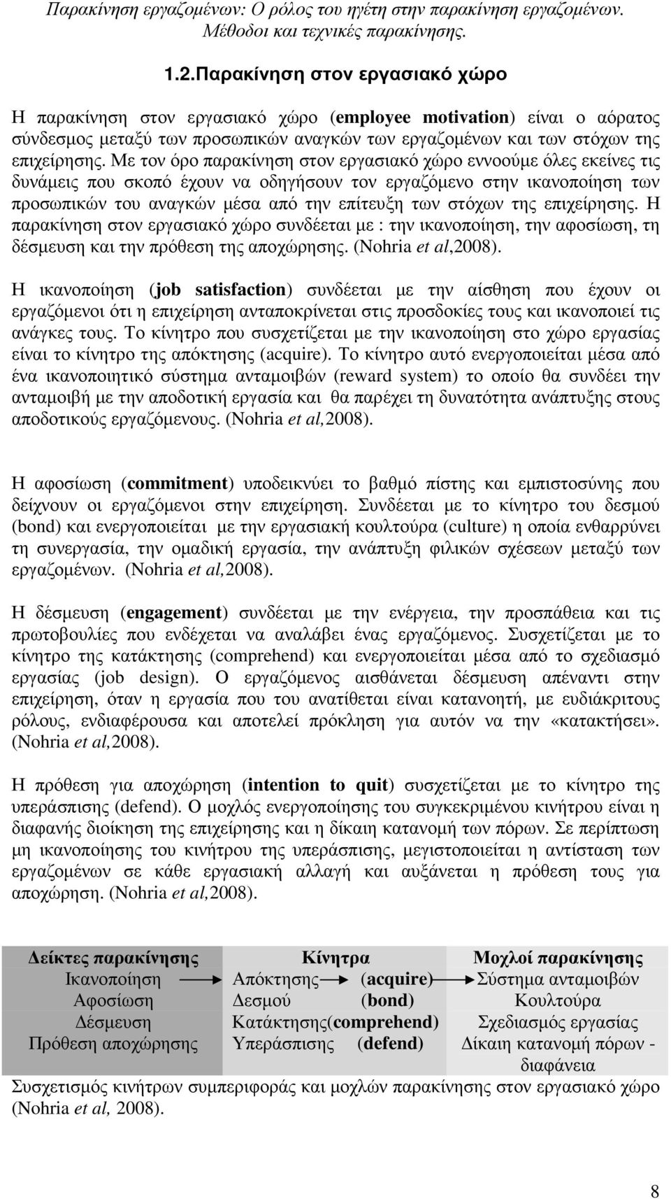 της επιχείρησης. Η παρακίνηση στον εργασιακό χώρο συνδέεται µε : την ικανοποίηση, την αφοσίωση, τη δέσµευση και την πρόθεση της αποχώρησης. (Nohria et al,2008).