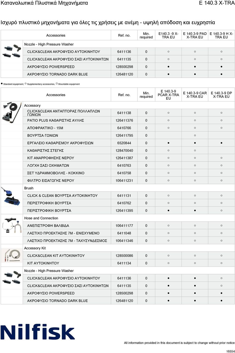 Supplementary accessories, Mountable equipment E 140.3-9 PCAR X-TRA E 140.3-9 CAR X- E 140.