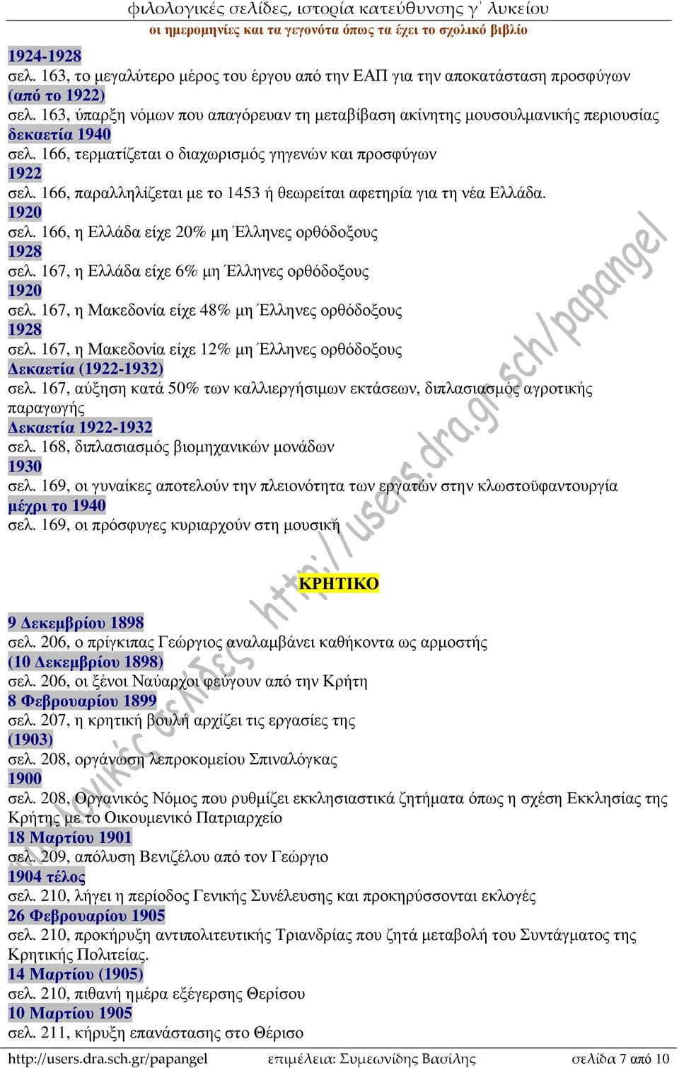 166, παραλληλίζεται µε το 1453 ή θεωρείται αφετηρία για τη νέα Ελλάδα. 1920 σελ. 166, η Ελλάδα είχε 20% µη Έλληνες ορθόδοξους 1928 σελ. 167, η Ελλάδα είχε 6% µη Έλληνες ορθόδοξους 1920 σελ.