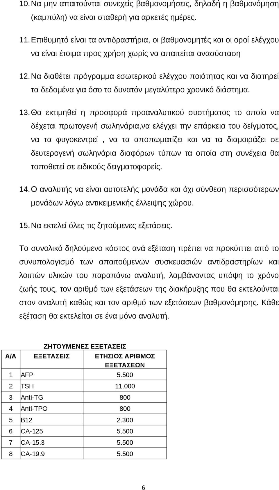 Να διαθέτει πρόγραμμα εσωτερικού ελέγχου ποιότητας και να διατηρεί τα δεδομένα για όσο το δυνατόν μεγαλύτερο χρονικό διάστημα. 13.