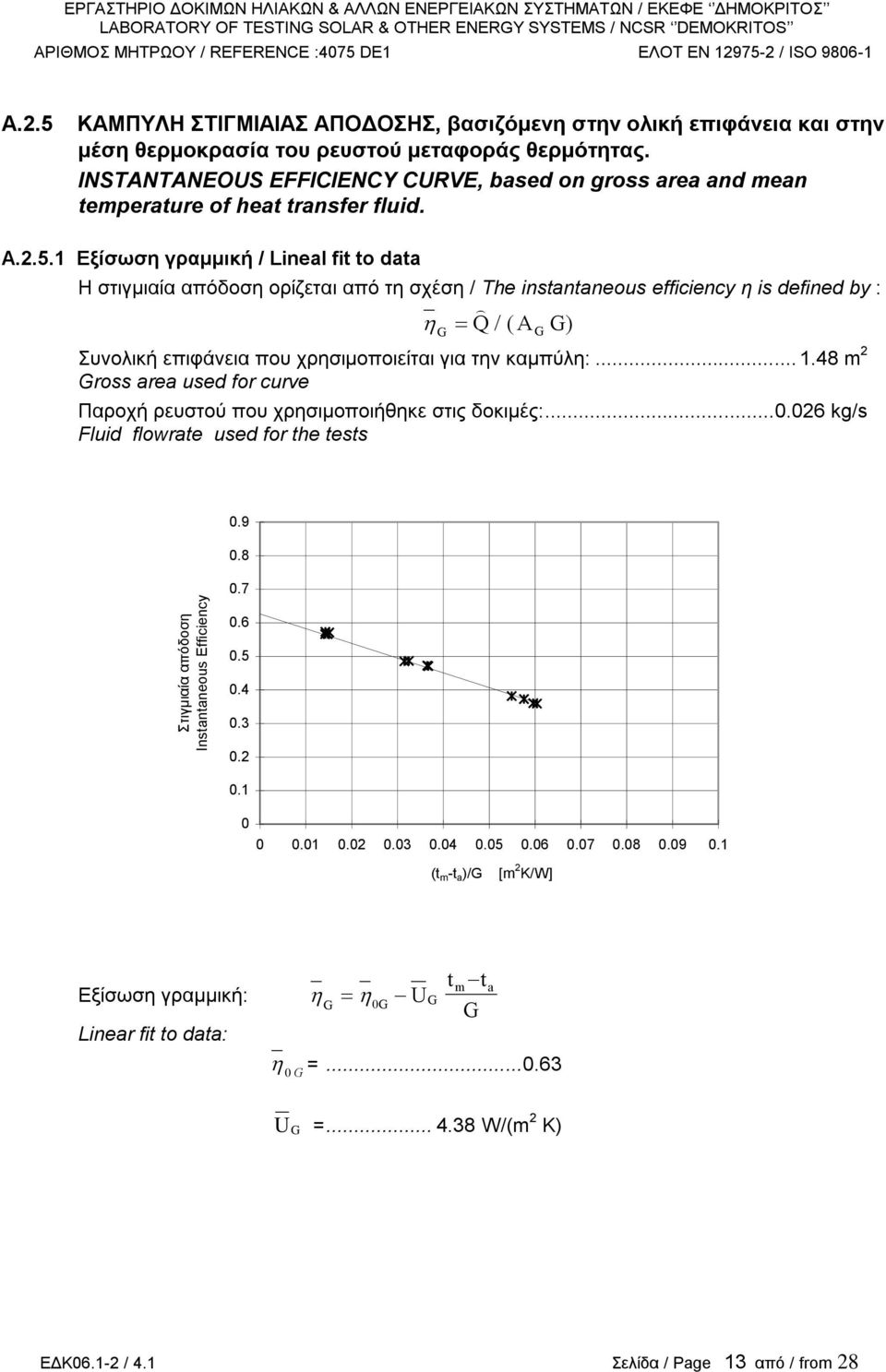 INSTANTANEOUS EFFICIENCY CURVE, based on gross area and mean temperature of heat transfer fluid. A.2.5.