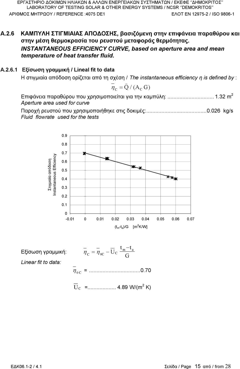 INSTANTANEOUS EFFICIENCY CURVE, based on aperture area and mean temperature of heat transfer fluid. A.2.6.