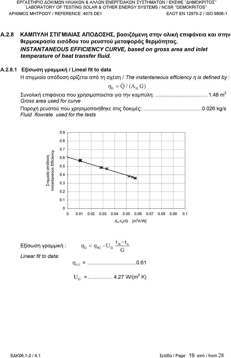 INSTANTANEOUS EFFICIENCY CURVE, based on gross area and inlet temperature of heat transfer fluid. A.2.8.