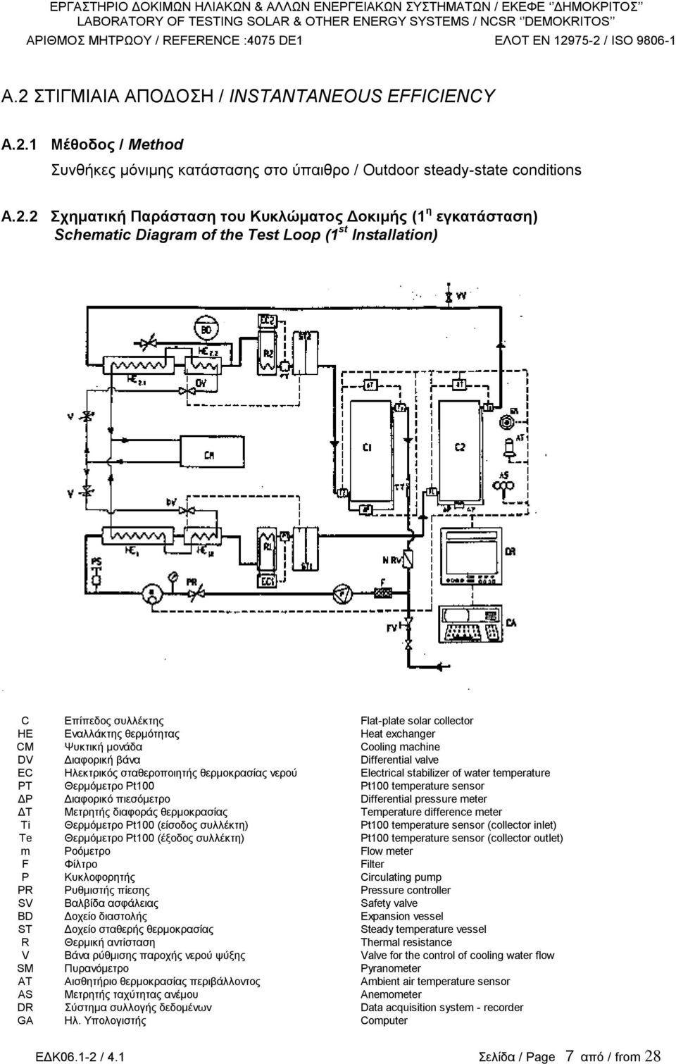 exchanger CM Ψυκτική μονάδα Cooling machine DV Διαφορική βάνα Differential valve EC Ηλεκτρικός σταθεροποιητής θερμοκρασίας νερού Electrical stabilizer of water temperature PT Θερμόμετρο Pt100 Pt100