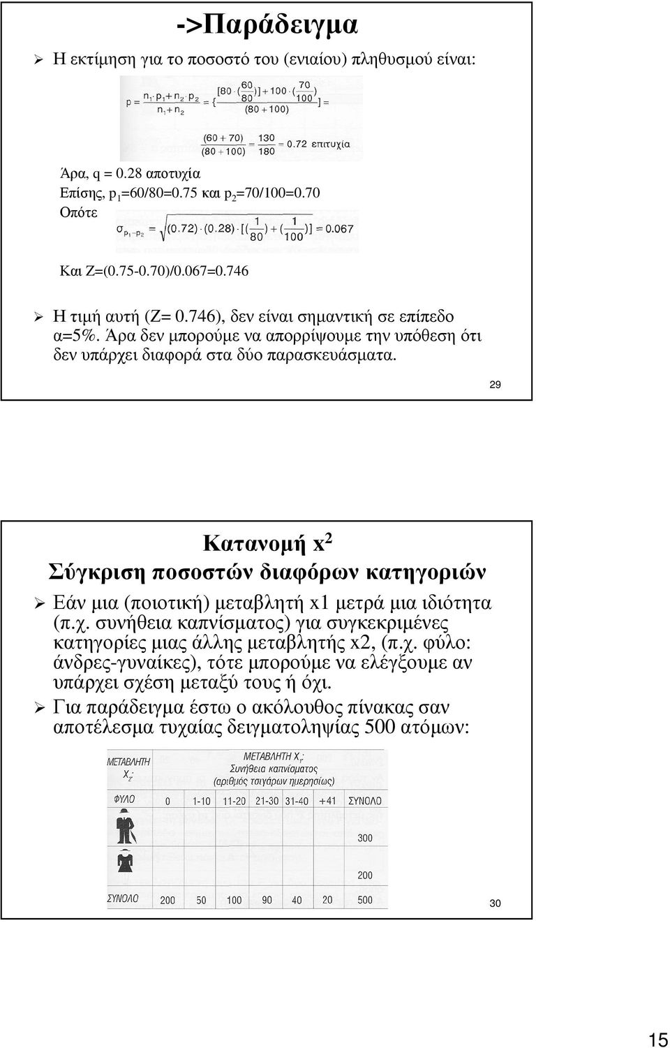 29 Κατανοµή x 2 Σύγκριση ποσοστών διαφόρων κατηγοριών Εάν µια (ποιοτική) µεταβλητή x1 µετρά µια ιδιότητα (π.χ.