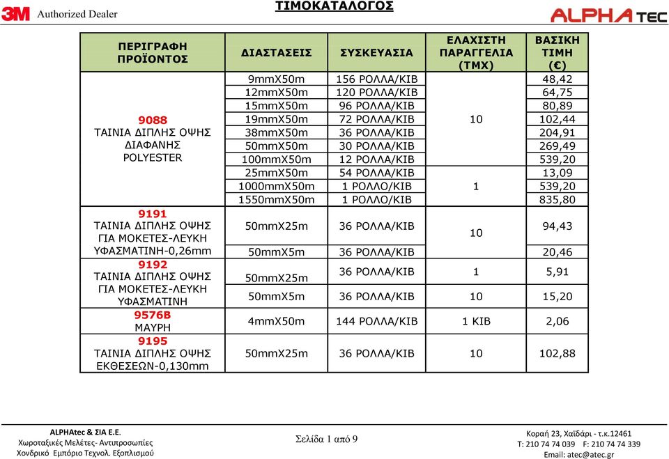 ΡΟΛΛΑ/ΚΙΒ 269,49 0mmX50m 12 ΡΟΛΛΑ/ΚΙΒ 539,20 25mmX50m 54 ΡΟΛΛΑ/ΚΙΒ 13,09 00mmX50m 1 ΡΟΛΛΟ/ΚΙΒ 1 539,20 1550mmX50m 1 ΡΟΛΛΟ/ΚΙΒ 835,80 50mmX25m 36 ΡΟΛΛΑ/ΚΙΒ