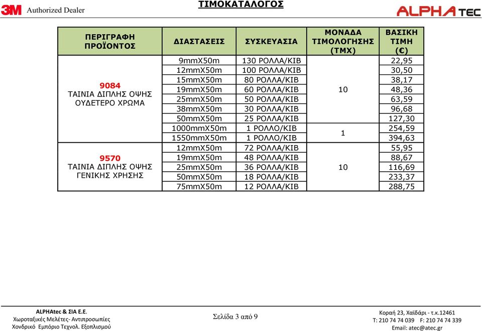 ΡΟΛΛΑ/ΚΙΒ 127,30 00mmX50m 1 ΡΟΛΛO/ΚΙΒ 254,59 1 1550mmX50m 1 ΡΟΛΛΟ/ΚΙΒ 394,63 12mmX50m 72 ΡΟΛΛΑ/ΚΙΒ 55,95 19mmX50m