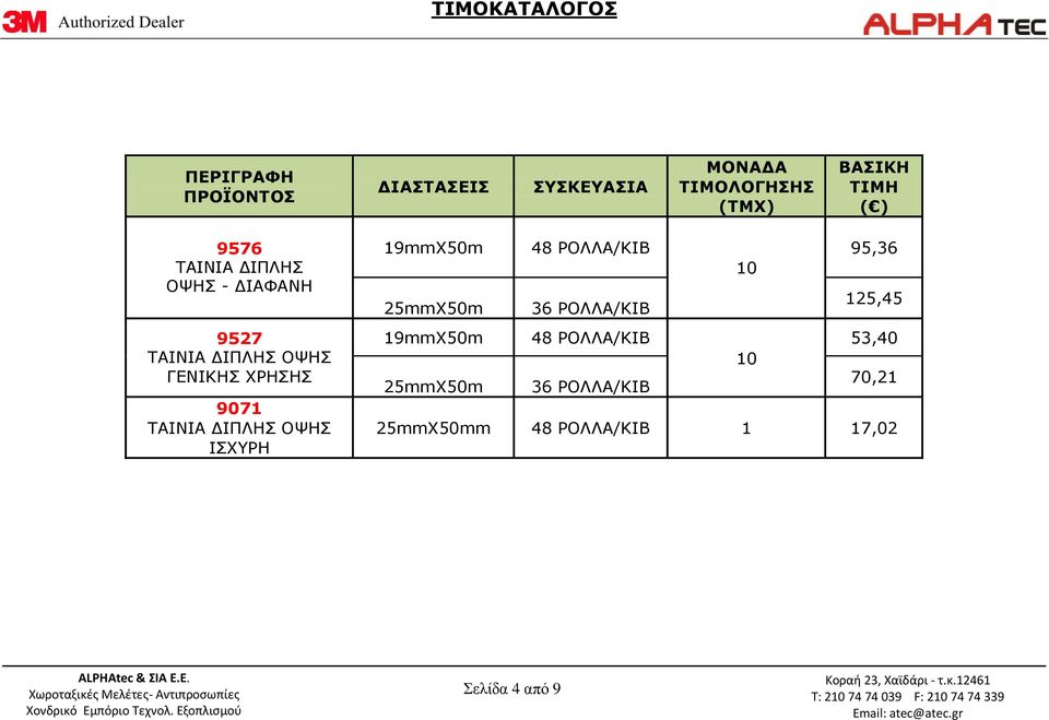 ΡΟΛΛΑ/ΚΙΒ 125,45 19mmX50m 48 ΡΟΛΛΑ/ΚΙΒ 53,40 25mmX50m
