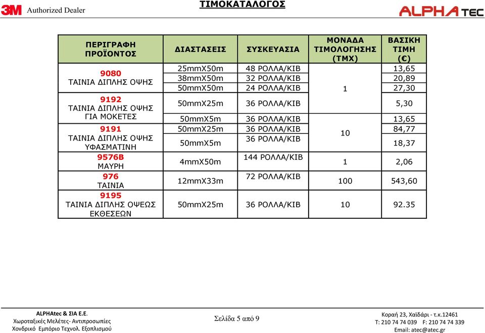 ΡΟΛΛΑ/ΚΙΒ 5,30 50mmX5m 36 ΡΟΛΛΑ/ΚΙΒ 13,65 50mmX25m 36 ΡΟΛΛΑ/ΚΙΒ 84,77 36 ΡΟΛΛΑ/ΚΙΒ 50mmX5m 18,37