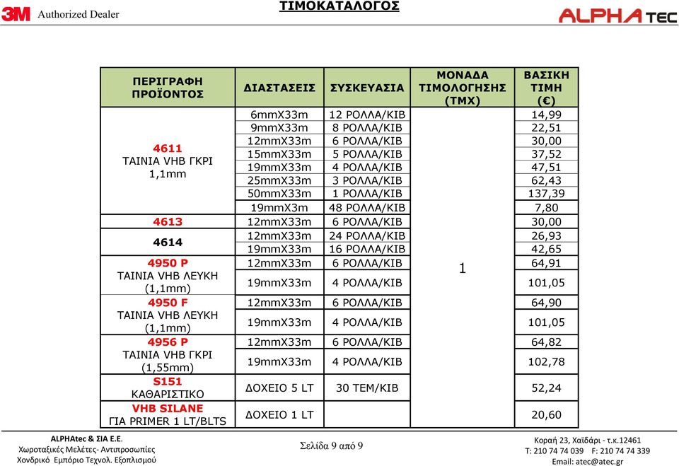 4950 P 12mmX33m 6 ΡΟΛΛΑ/ΚΙΒ 64,91 1 ΤΑΙΝΙΑ VHB ΛΕΥΚΗ 19mmX33m 4 ΡΟΛΛΑ/ΚΙΒ 1,05 (1,1mm) 4950 F 12mmX33m 6 ΡΟΛΛΑ/ΚΙΒ 64,90 ΤΑΙΝΙΑ VHB ΛΕΥΚΗ (1,1mm) 19mmX33m 4 ΡΟΛΛΑ/ΚΙΒ 1,05