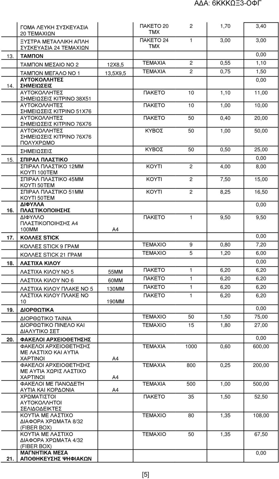 1,00 1 ΣΗΜΕΙΩΣΕΙΣ ΚΙΤΡΙΝΟ 51Χ76 ΑΥΤΟΚΟΛΛΗΤΕΣ ΠΑΚΕΤΟ 50 0,40 2 ΣΗΜΕΙΩΣΕΙΣ ΚΙΤΡΙΝΟ 76Χ76 ΑΥΤΟΚΟΛΛΗΤΕΣ ΚΥΒΟΣ 50 1,00 5 ΣΗΜΕΙΩΣΕΙΣ ΚΙΤΡΙΝΟ 76Χ76 ΠΟΛΥΧΡΩΜΟ ΣΗΜΕΙΩΣΕΙΣ ΚΥΒΟΣ 50 0,50 25,00 15.