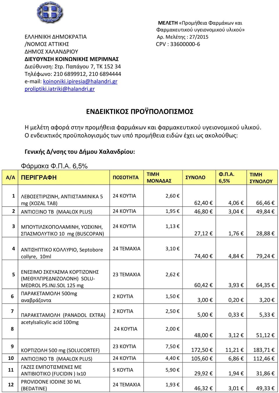 gr ΕΝΔΕΙΚΤΙΚΟΣ ΠΡΟΫΠΟΛΟΓΙΣΜΟΣ Η μελέτη αφορά στην προμήθεια φαρμάκων και φαρμακευτικού υγειονομικού υλικού.