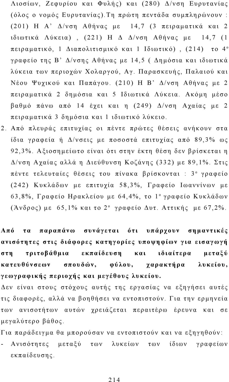 γραφείο της Β / νσης Αθήνας µε 14,5 ( ηµόσια και ιδιωτικά λύκεια των περιοχών Χολαργού, Αγ. Παρασκευής, Παλαιού και Νέου Ψυχικού και Παπάγου.