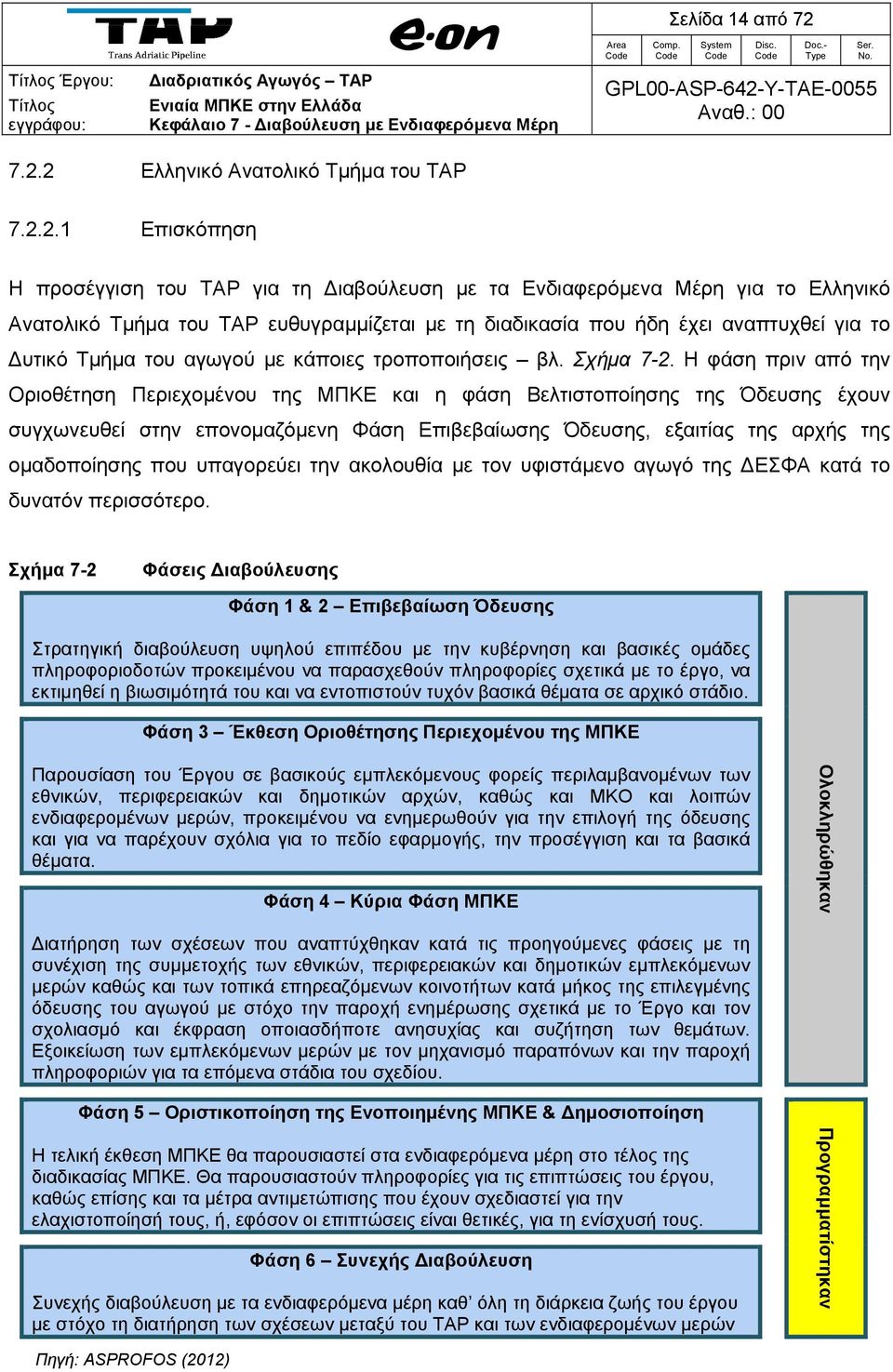 ήδη έχει αναπτυχθεί για το Δυτικό Τμήμα του αγωγού με κάποιες τροποποιήσεις βλ. Σχήμα 7-2.