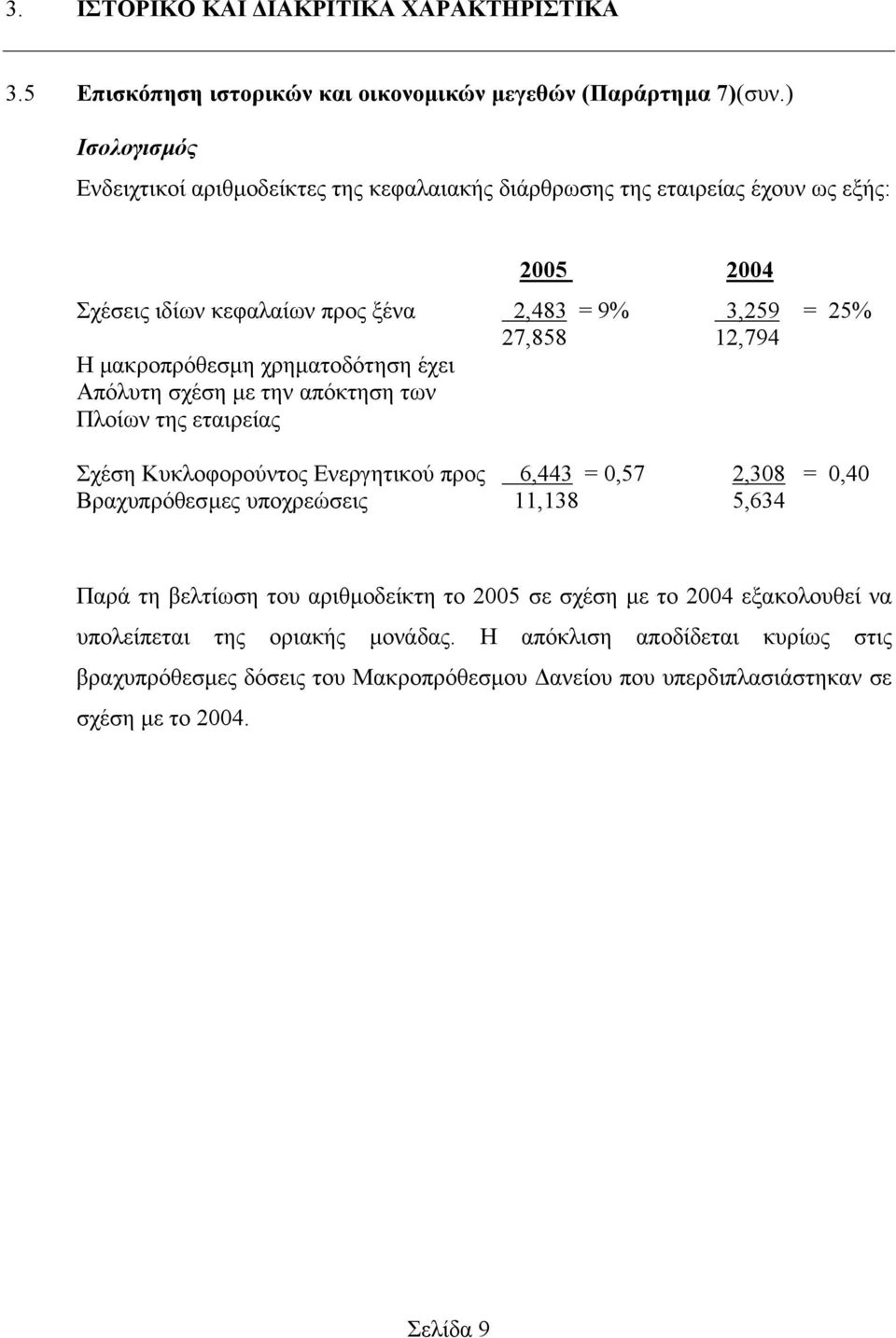 µακροπρόθεσµη χρηµατοδότηση έχει Απόλυτη σχέση µε την απόκτηση των Πλοίων της εταιρείας Σχέση Κυκλοφορούντος Ενεργητικού προς 6,443 = 0,57 2,308 = 0,40 Βραχυπρόθεσµες υποχρεώσεις