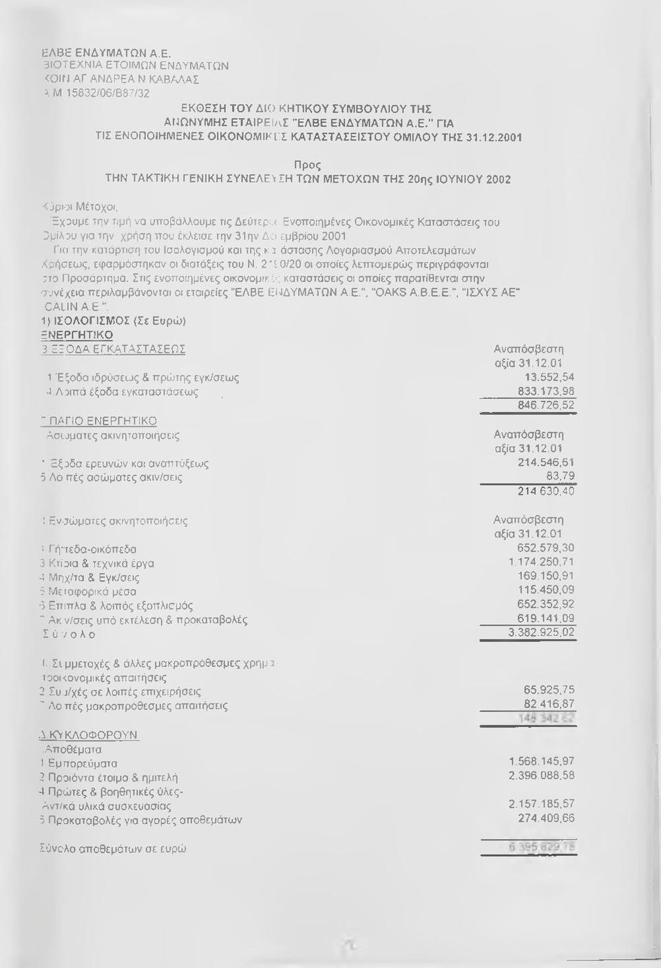 που έκλεισε την 31 ην Δει,εμβρίου 2001 Για την κατάρτιση του Ισολογισμού και της κ τ άστασης Λογαριασμού Αποτελεσμάτων Χρήσεως, εφαρμόστηκαν οι διατάξεις του Ν.