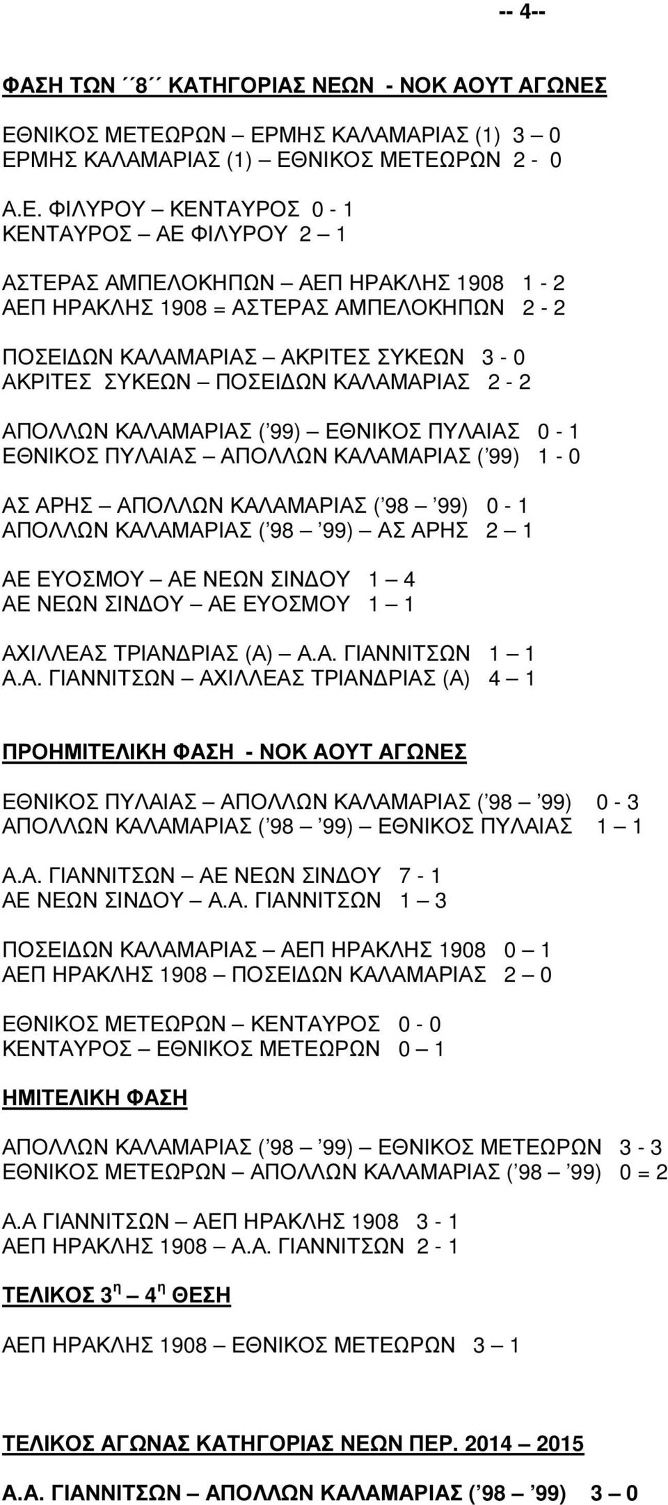 ΕΘΝΙΚΟΣ ΜΕΤΕΩΡΩΝ ΕΡΜΗΣ ΚΑΛΑΜΑΡΙΑΣ (1) 3 0 ΕΡΜΗΣ ΚΑΛΑΜΑΡΙΑΣ (1) ΕΘΝΙΚΟΣ ΜΕΤΕΩΡΩΝ 2-0 Α.Ε. ΦΙΛΥΡΟΥ ΚΕΝΤΑΥΡΟΣ 0-1 ΚΕΝΤΑΥΡΟΣ ΑΕ ΦΙΛΥΡΟΥ 2 1 ΑΣΤΕΡΑΣ ΑΜΠΕΛΟΚΗΠΩΝ ΑΕΠ ΗΡΑΚΛΗΣ 1908 1-2 ΑΕΠ ΗΡΑΚΛΗΣ 1908 =