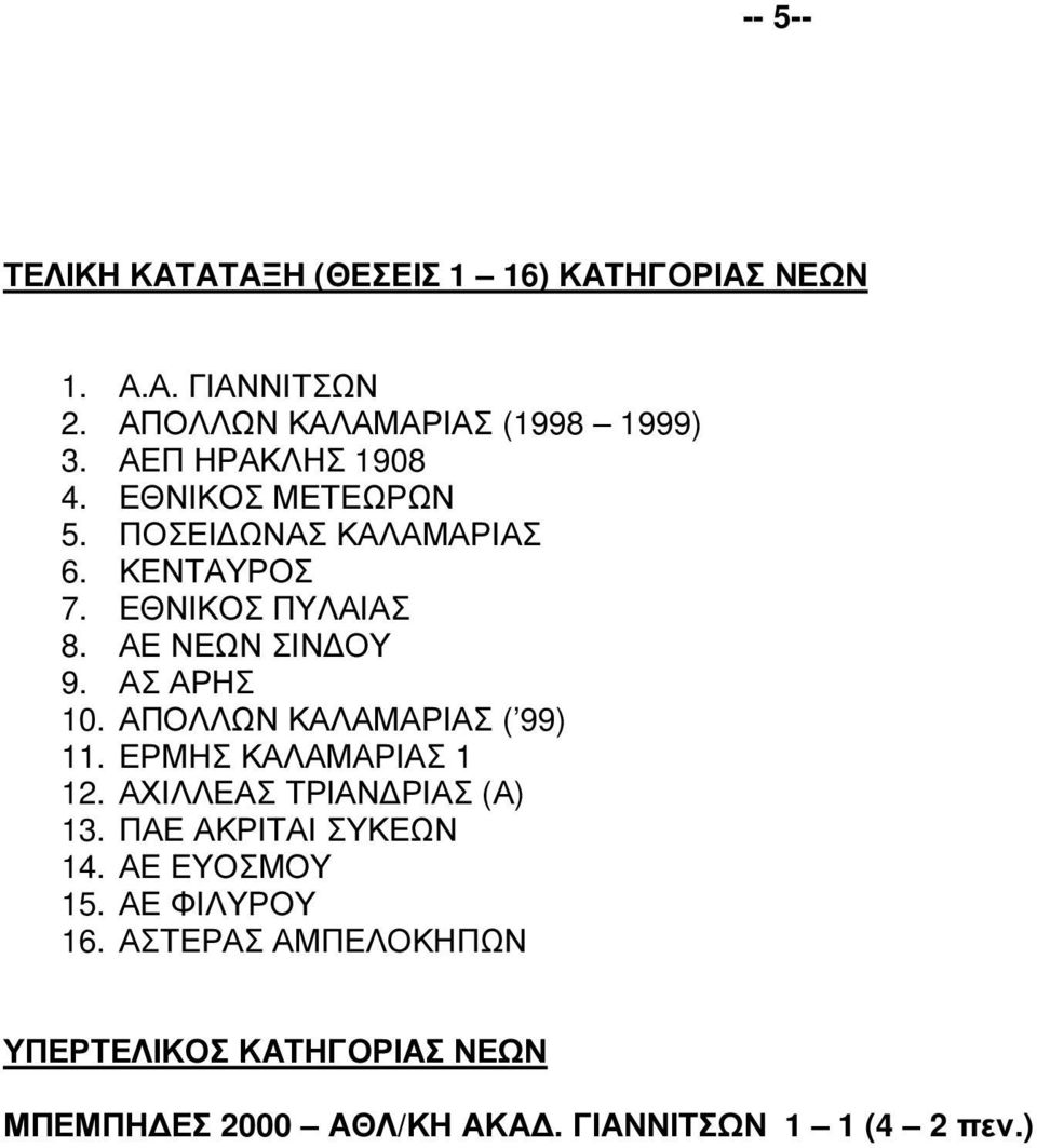 ΑΣ ΑΡΗΣ 10. ΑΠΟΛΛΩΝ ΚΑΛΑΜΑΡΙΑΣ ( 99) 11. ΕΡΜΗΣ ΚΑΛΑΜΑΡΙΑΣ 1 12. ΑΧΙΛΛΕΑΣ ΤΡΙΑΝ ΡΙΑΣ (Α) 13. ΠΑΕ ΑΚΡΙΤΑΙ ΣΥΚΕΩΝ 14.