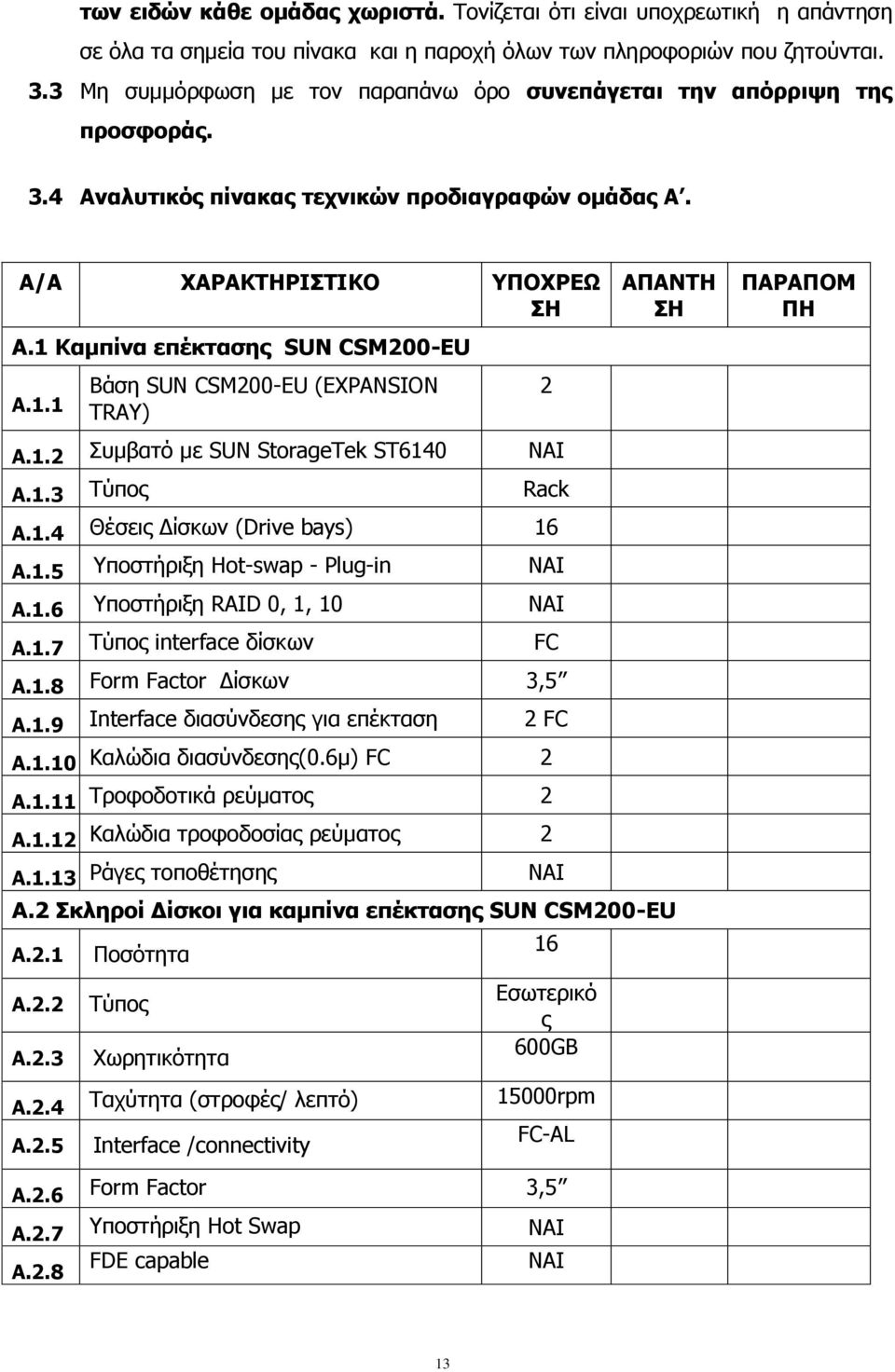 Καμπίνα επέκτασης SUN CSM200-EU A.1.1 Βάση SUN CSM200-EU (EXPANSION TRAY) A.1.2 Συμβατό με SUN StorageTek ST6140 A.1.3 Τύπος Rack A.1.4 Θέσεις Δίσκων (Drive bays) 16 A.1.5 Υποστήριξη Hot-swap - Plug-in NAI A.