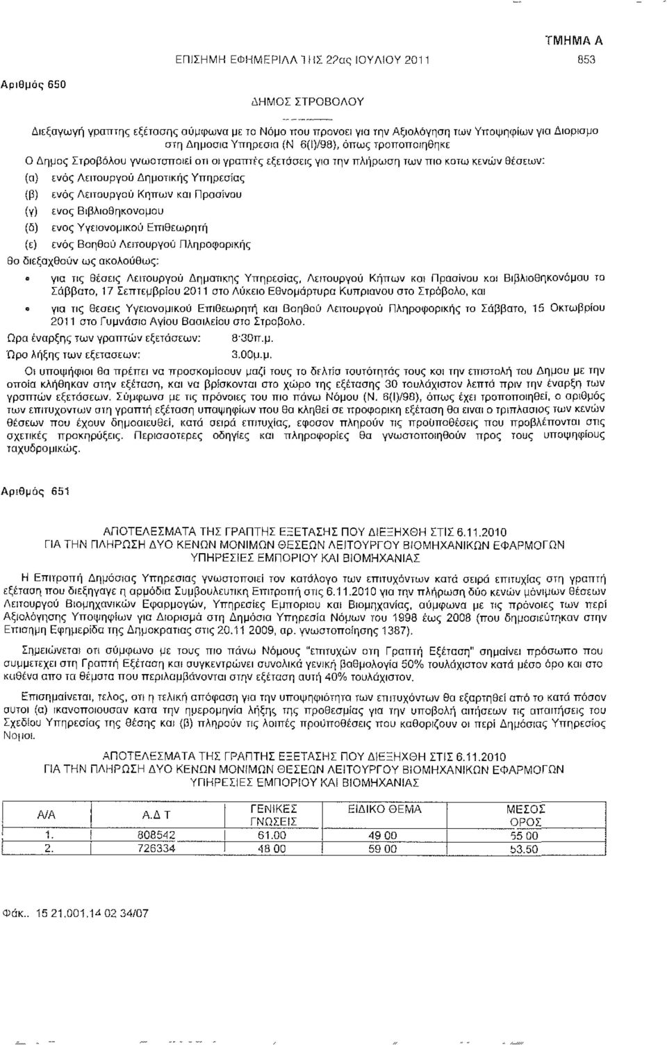 τροποποιήθηκε Ο Δήμος Στροβόλου γνωστοποιεί οτι οι γραπτές εξετάσεις για την πλήρωση των πιο κάτω κενών θέσεων: (α) (β) (γ) (δ) ενός Λειτουργού Δημοτικής Υπηρεσίας ενός Λειτουργού Κήπων και Πρασίνου