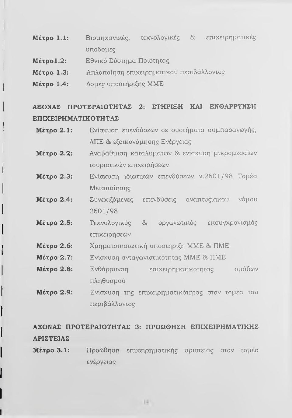 2: Αναβάθμιση καταλυμάτων & ενίσχυση μικρομεσαίων τουριστικών επιχειρήσεων Μέτρο 2.3: Ενίσχυση ιδιωτικών επενδύσεων ν.2601/98 Τομέα Μεταποίησης Μέτρο 2.