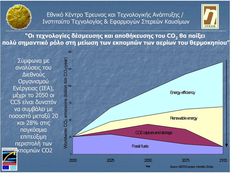 και 28% στις παγκόσµια επιτεύξιµη περιστολή των εκποµπών CO2.