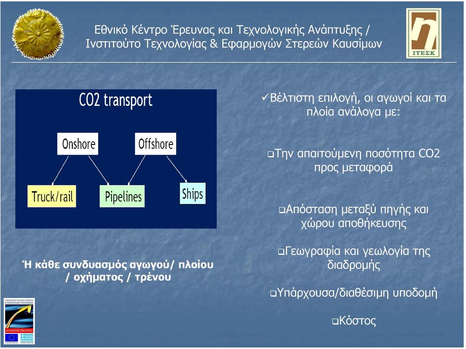 χώρου αποθήκευσης Ήκάθε συνδυασµός αγωγού/ πλοίου / οχήµατος /