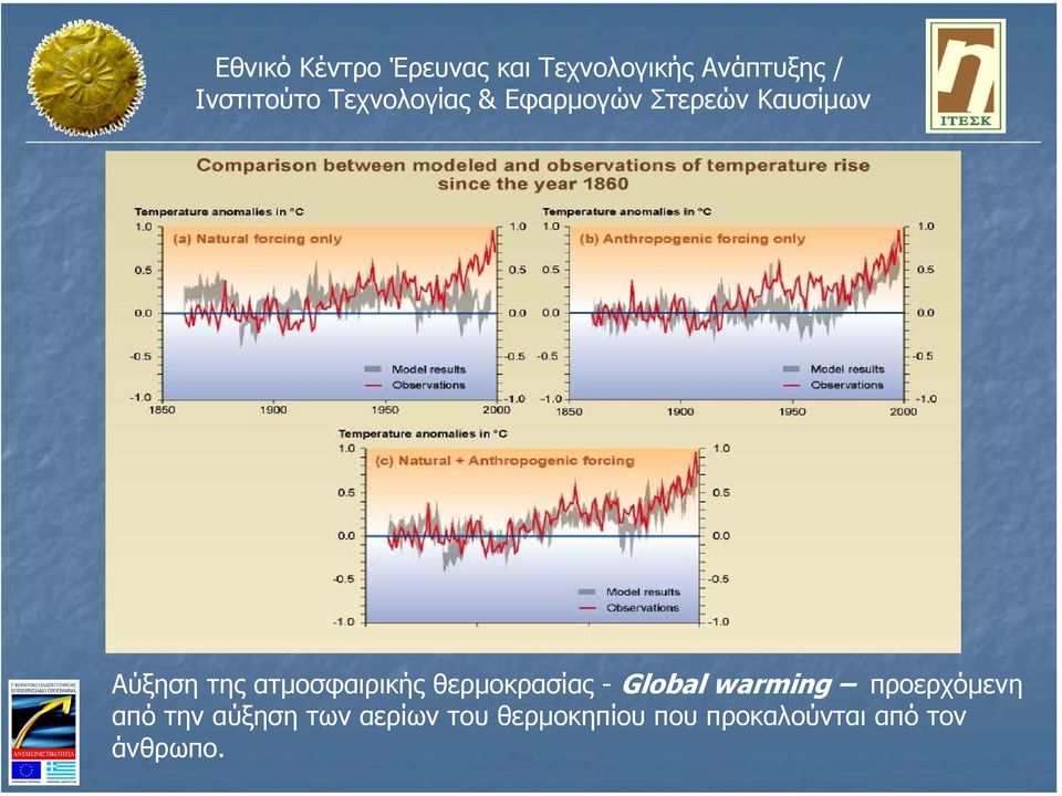 προερχόµενη από την αύξηση των