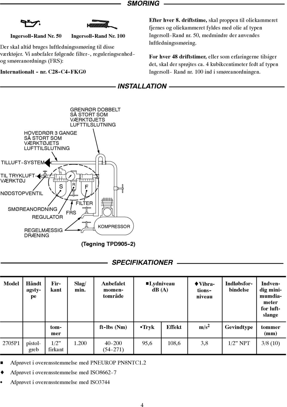 driftstime, skal proppen til oliekammeret fjernes og oliekammeret fyldes med olie af typen Ingersoll -Rand nr. 50, medmindre der anvendes luftledningssmøring.